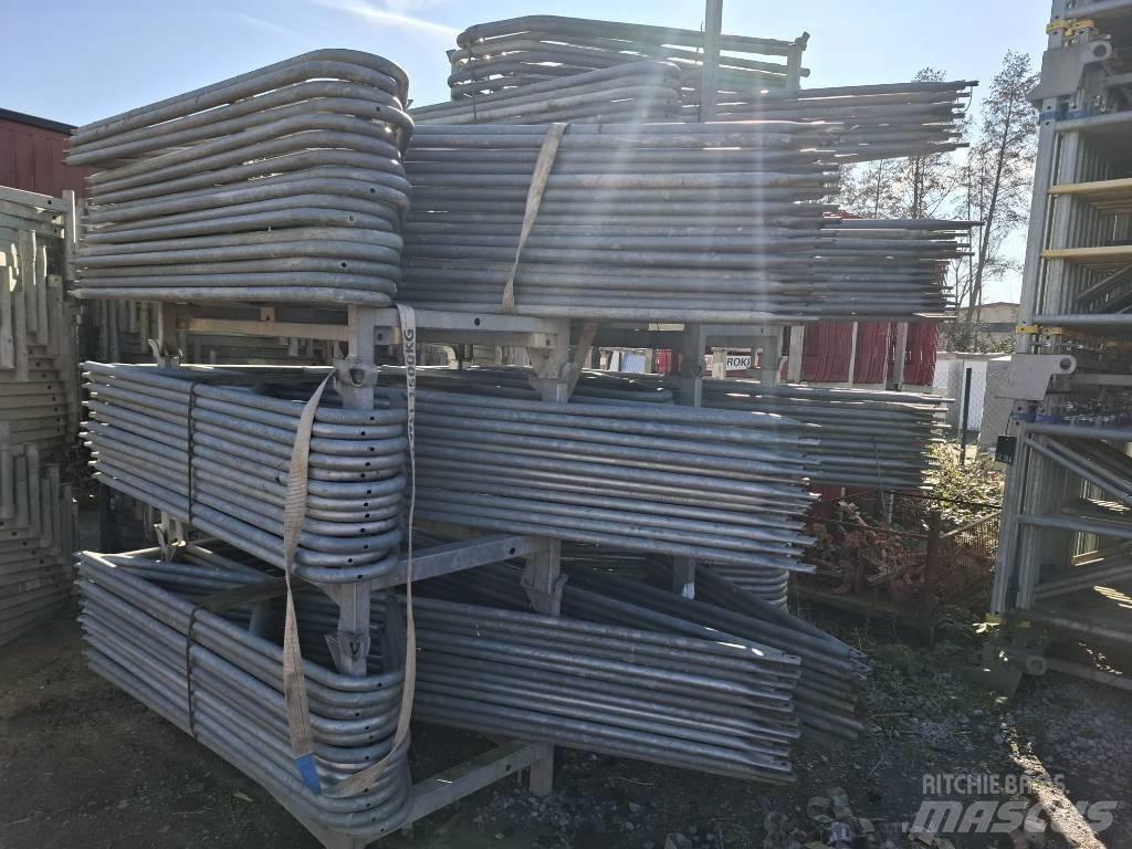  Doka  Staxo 100 樣板