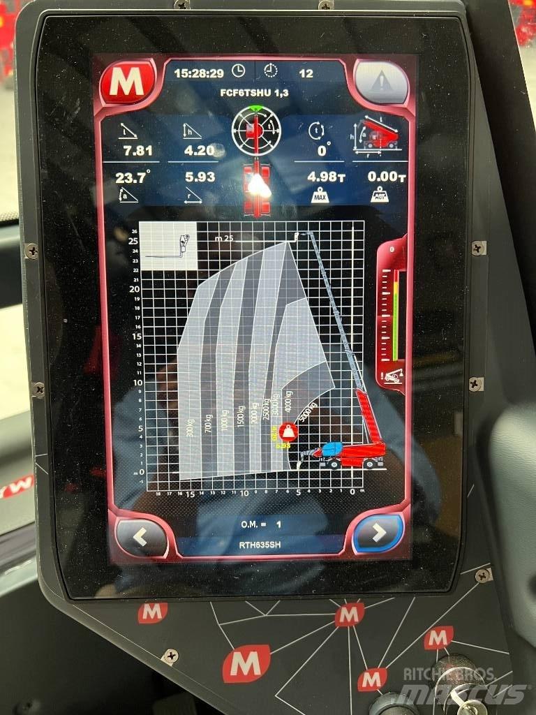 Magni RTH 6.35 伸縮臂操作車
