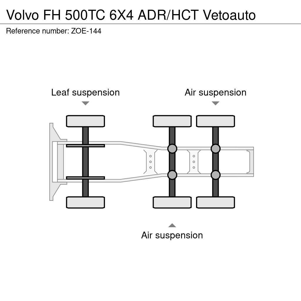 Volvo FH 曳引機組件