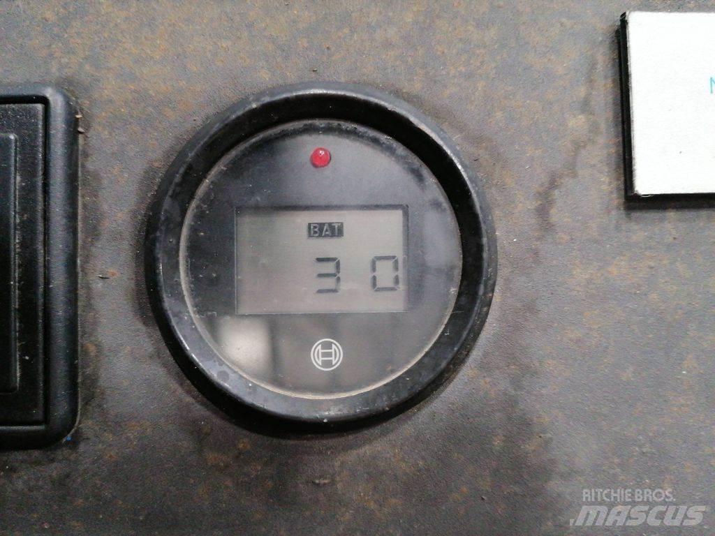 MIC PE 25 MP 堆高機(叉車)-其他