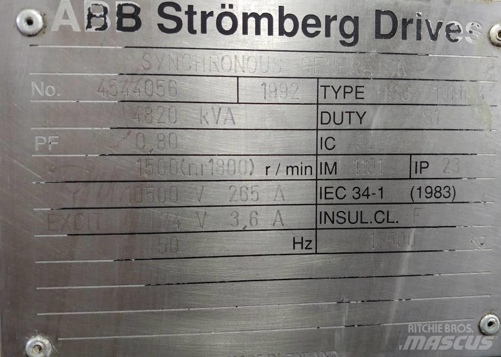 ABB HSG 710MM4 其他發電機