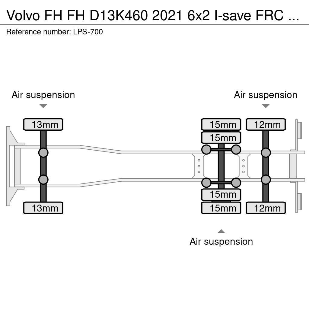 Volvo FH 溫控卡車