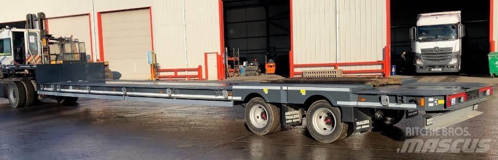 Andover SFCLEX32 低架裝載車