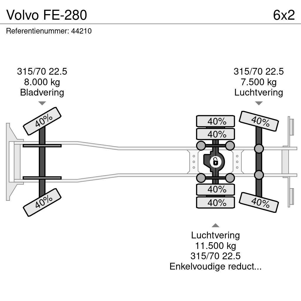Volvo FE-280 垃圾車