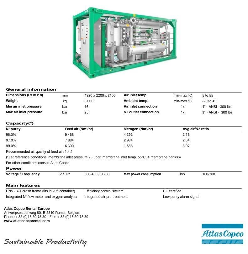 Atlas Copco NGM4400 空氣壓縮機