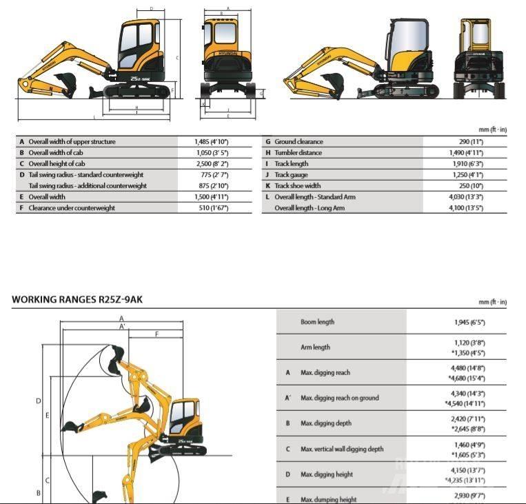 Hyundai R25-9AK 小型挖土機/掘鑿機<7t(小型挖掘機)