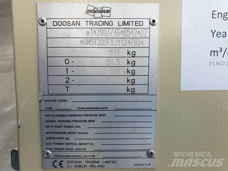 Doosan 7 / 20 空氣壓縮機