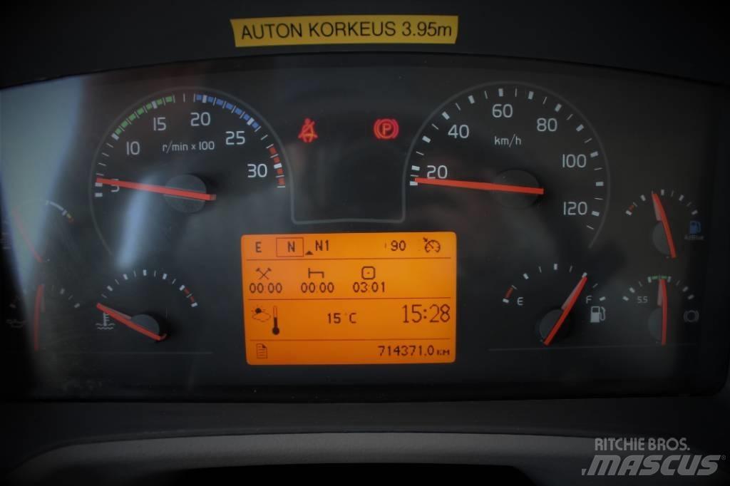 Volvo FE 280 貨箱式卡車