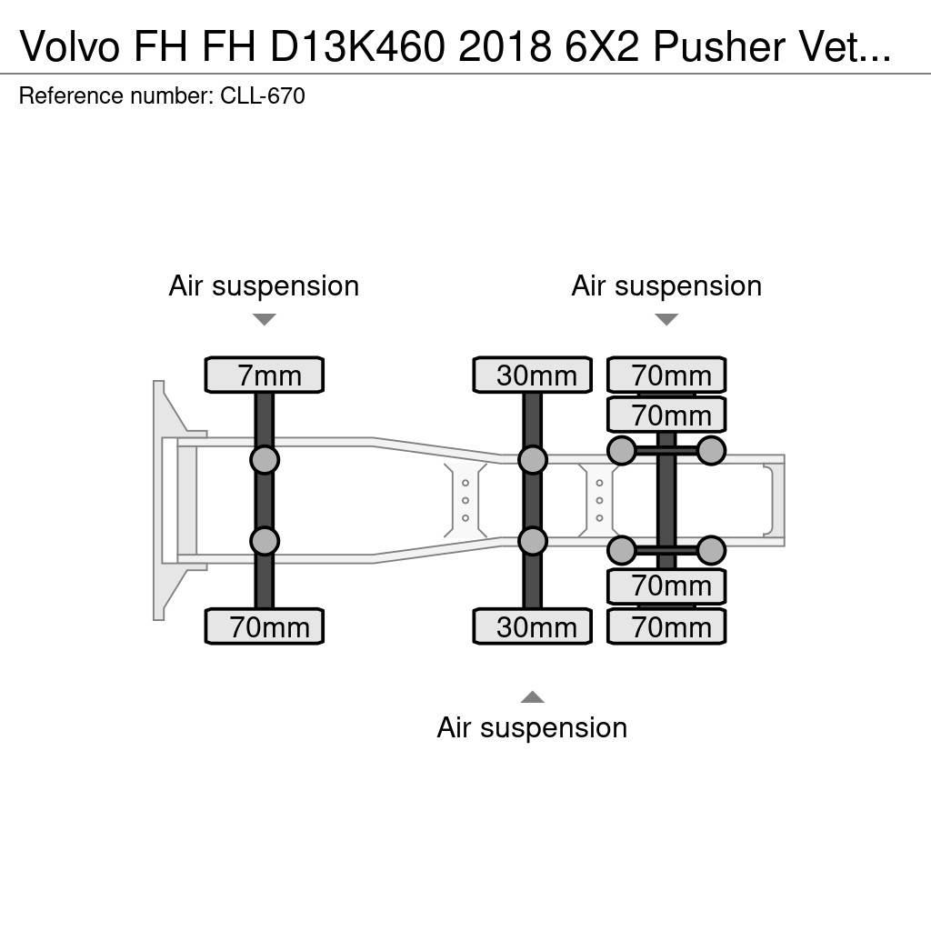 Volvo FH 曳引機組件