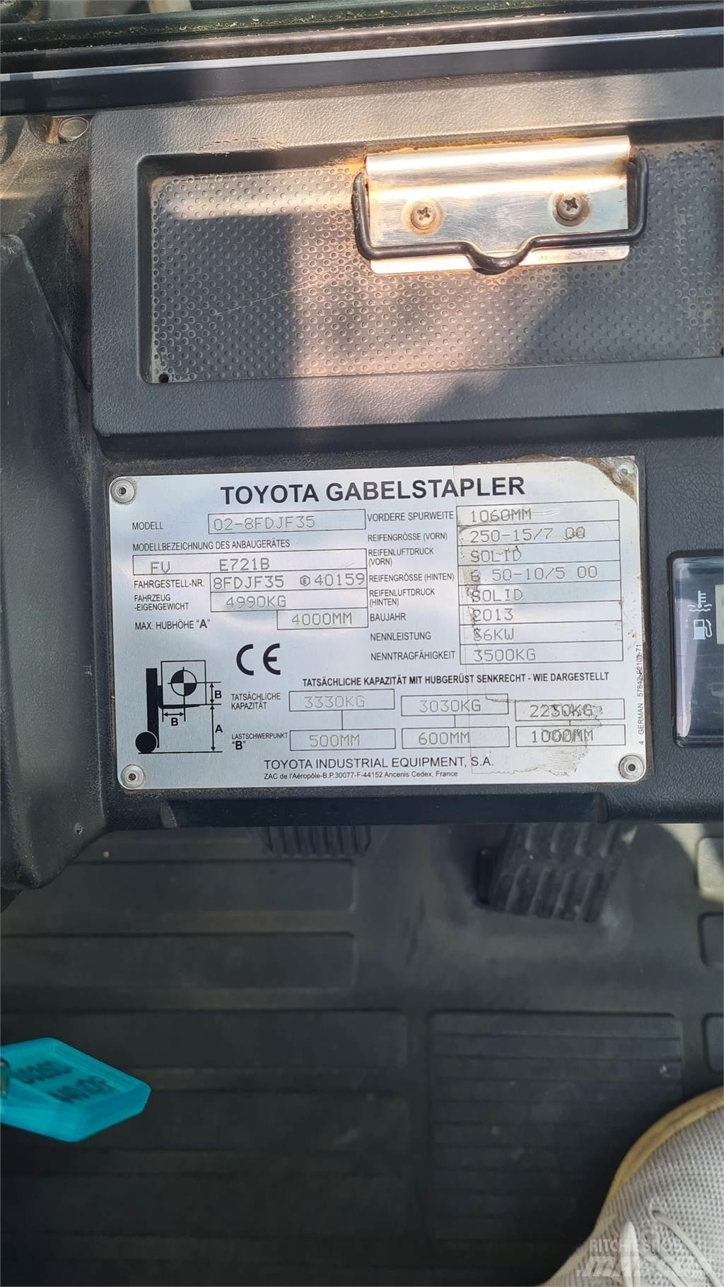 Toyota 02-8FDJF35 柴油卡車