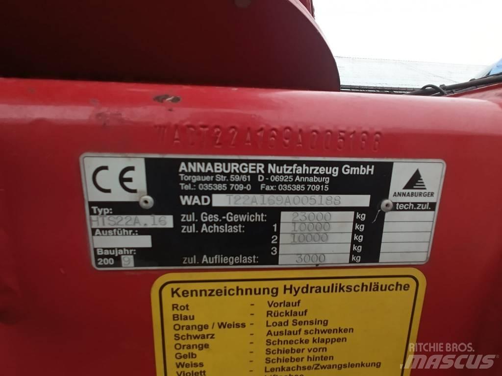 Annaburger HTS 22.16 運糧車
