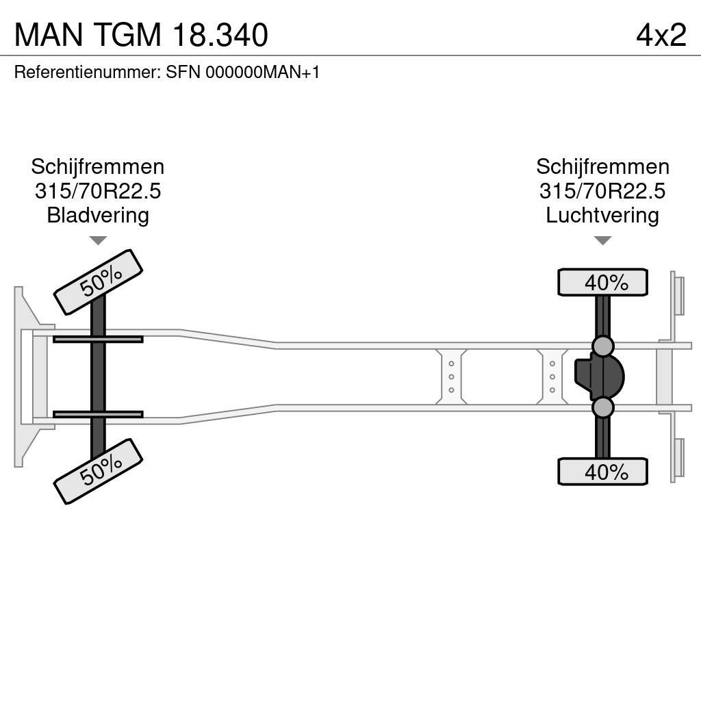 MAN TGM 18.340 溫控卡車