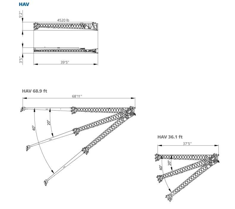 Demag AC 220-5 起重機組件和設備