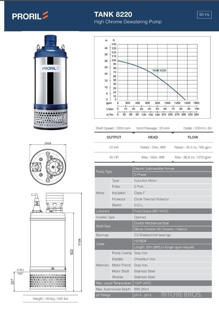  Prolir Tank 8220 水泵浦