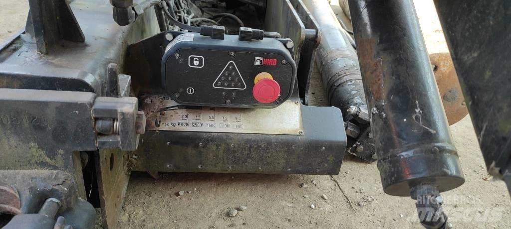 Hiab 085-2 裝載起重機