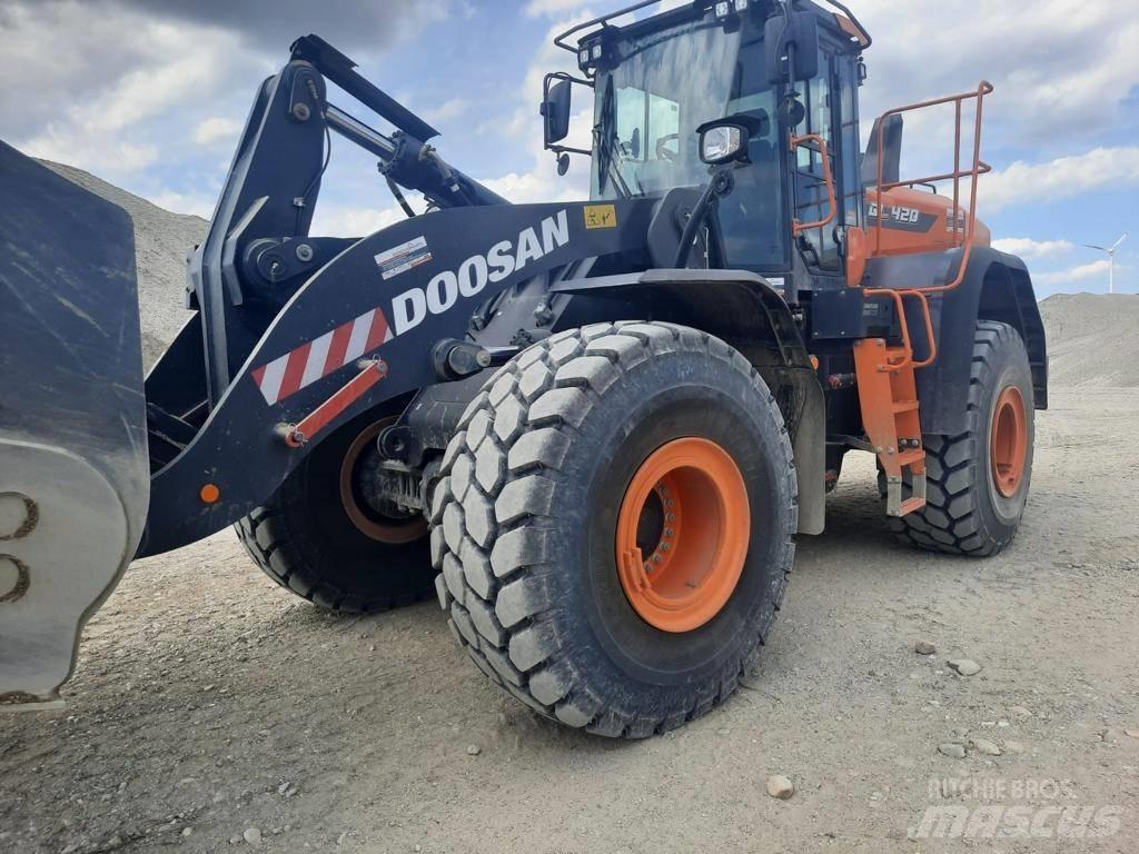 Doosan DL420-7 輪胎式裝載機