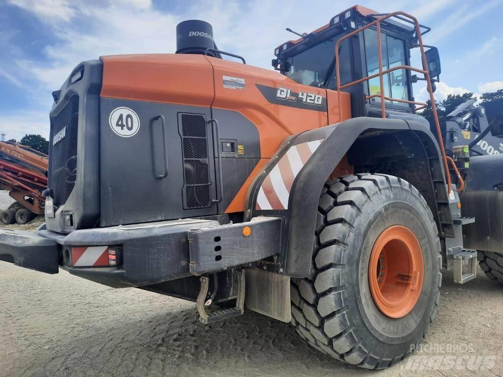 Doosan DL420-7 輪胎式裝載機
