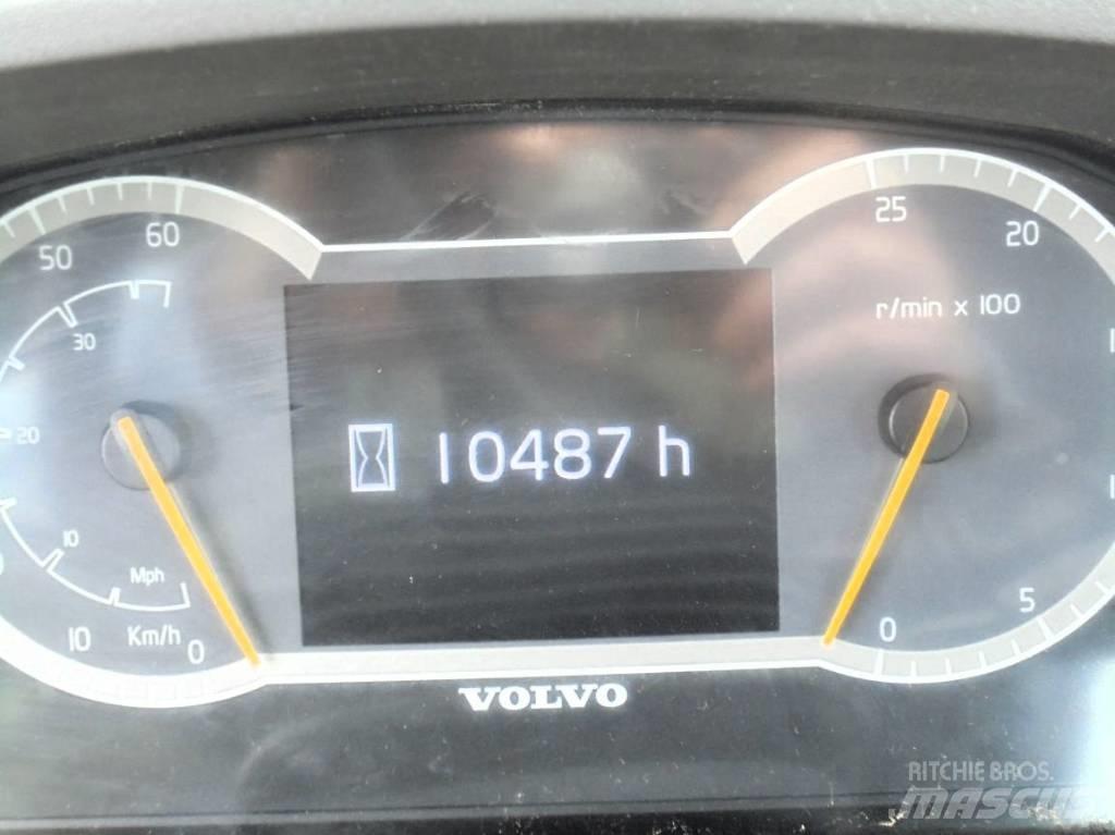 Volvo L 90 H 輪胎式裝載機