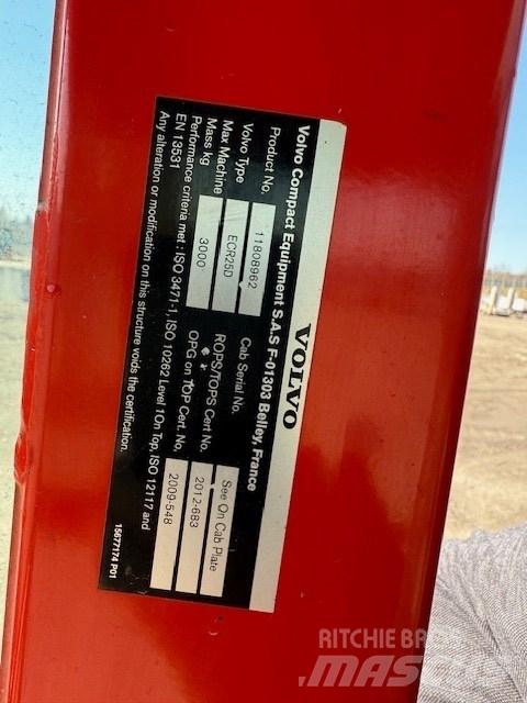 Volvo ECR 25 D CAB 駕駛室與內部
