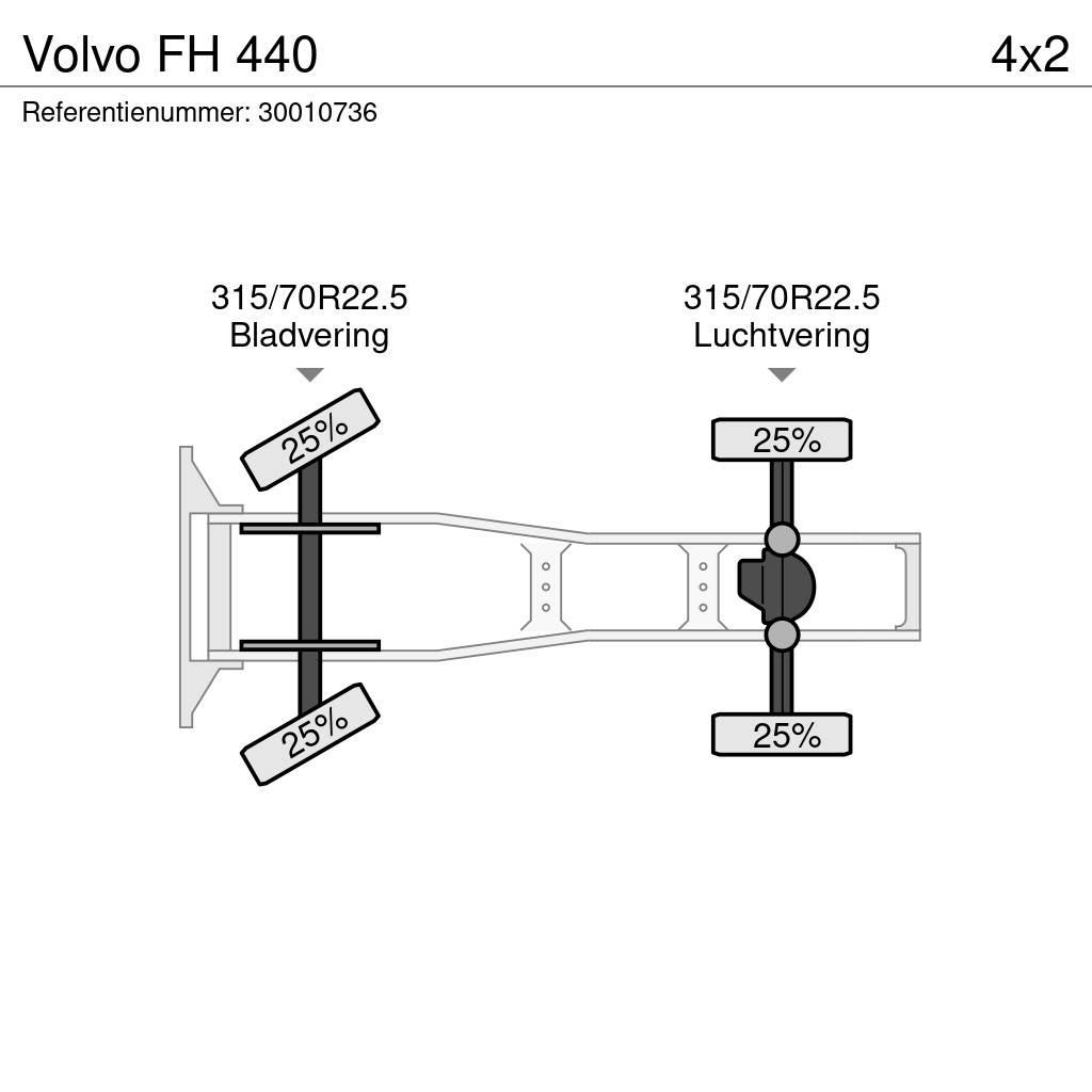 Volvo FH 440 曳引機組件