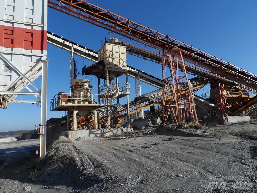 Metso HP300 篩分機