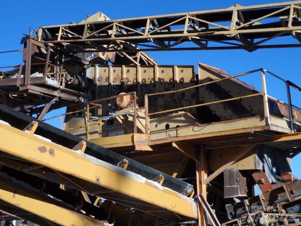 Metso HP300 篩分機
