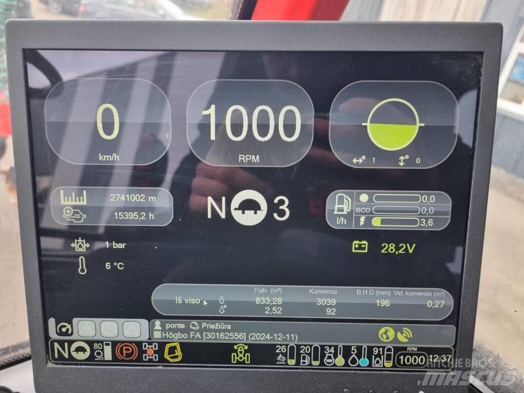 Komatsu 901 收穫機