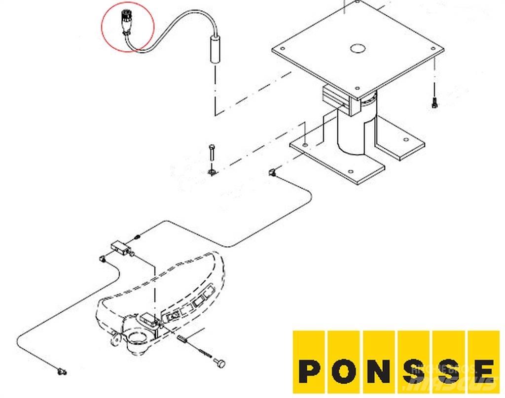 Ponsse 0058420 電子設備