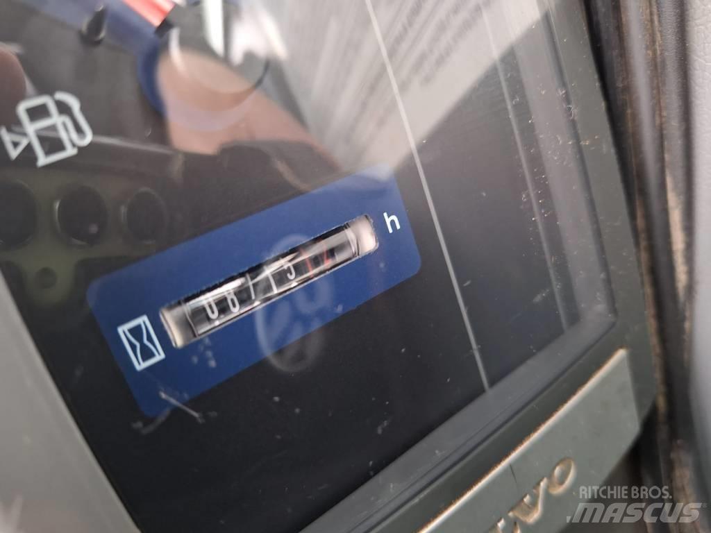 Volvo ECR88 中型挖土機/掘鑿機/挖掘機 7t-12t