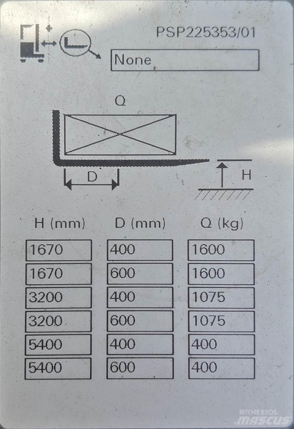Atlet PSP160 平台型低架升降機