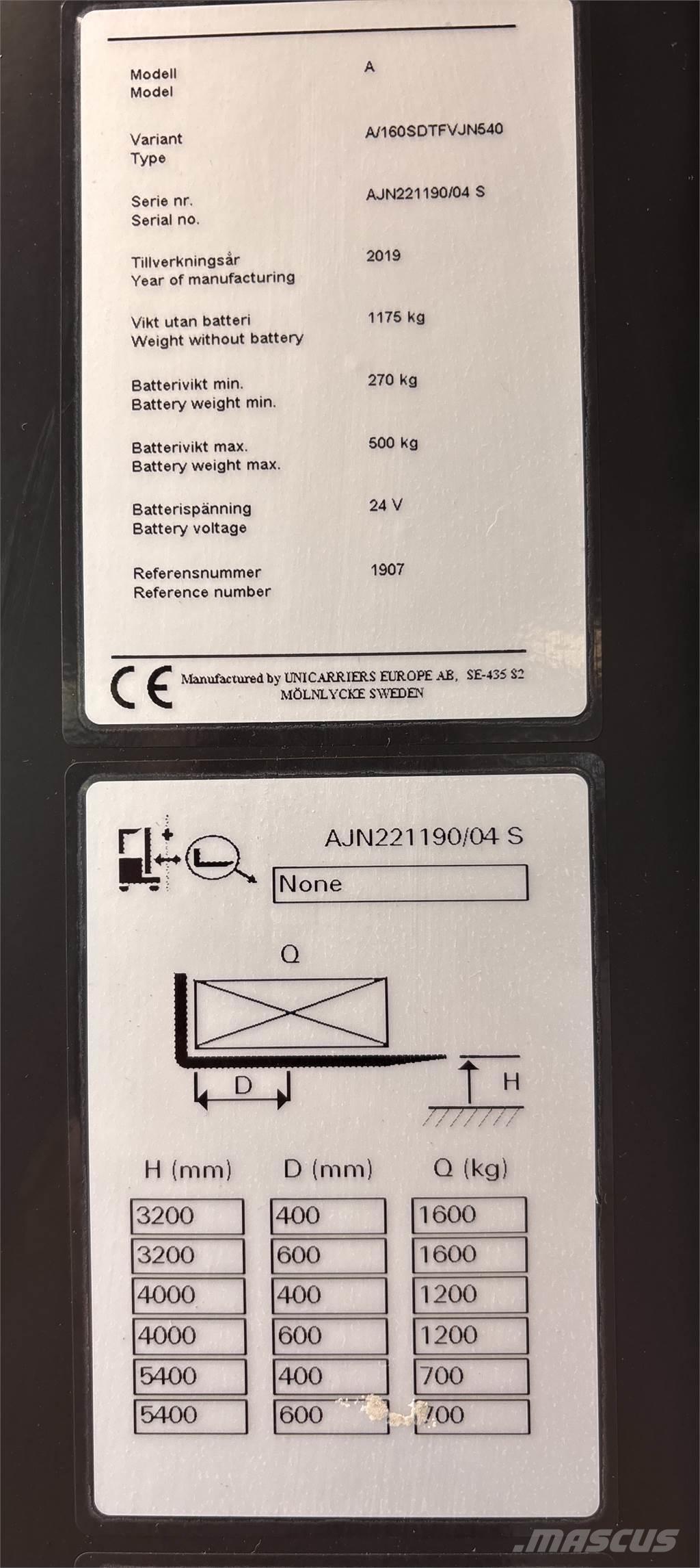 Atlet A160 自走式堆積機