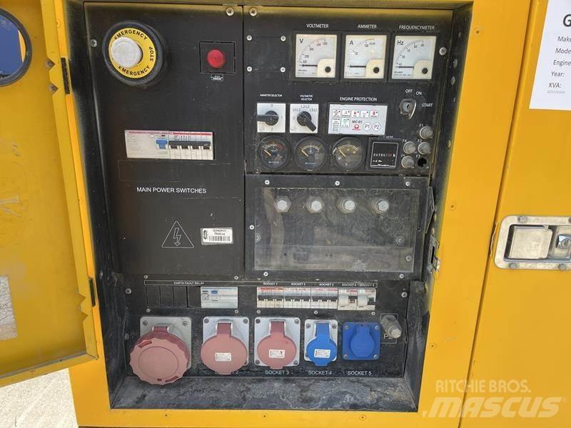 Pramac GSW 45 柴油發電機