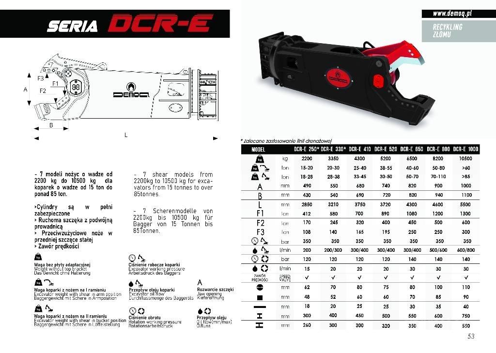  DEMOQ D-CR330E 切割機