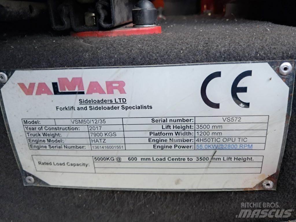 Valmar VSM50/12/35 鏟裝機