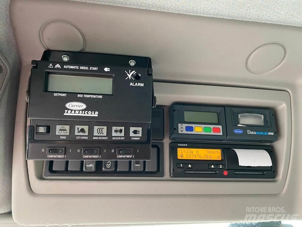 Volvo FL240 4x2 溫控卡車