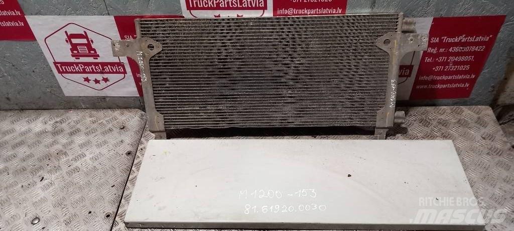 MAN TGA.    81619200032 散熱器/水箱