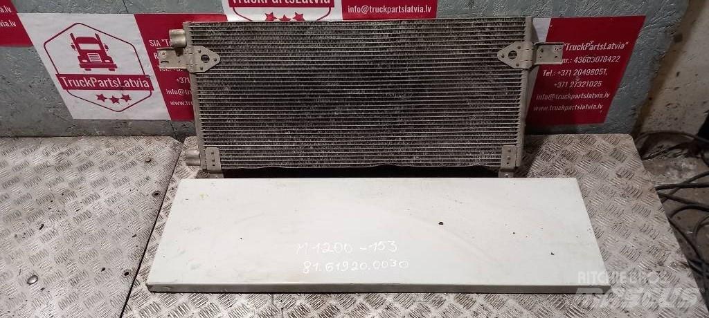MAN TGA.    81619200032 散熱器/水箱