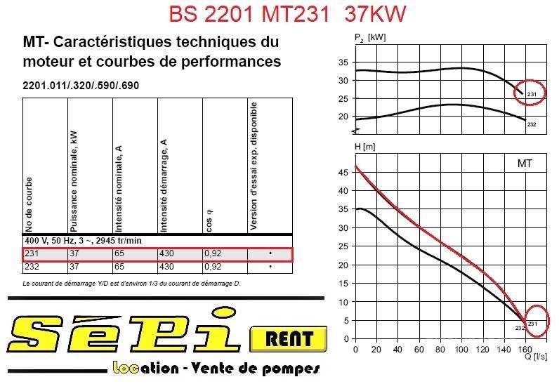 Flygt BS2201 MT231 水泵浦