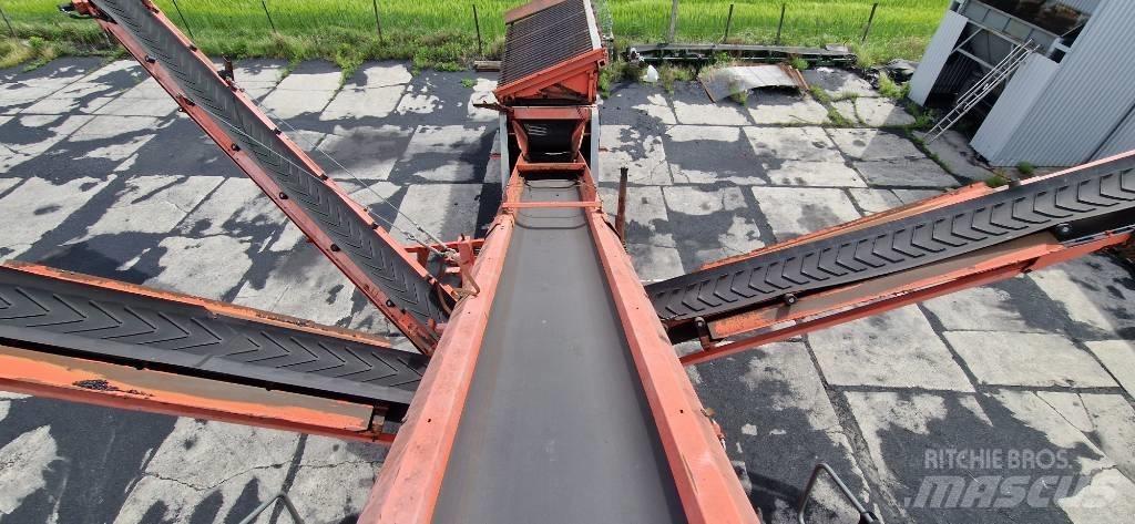 Sandvik QA 450 移動式篩選機