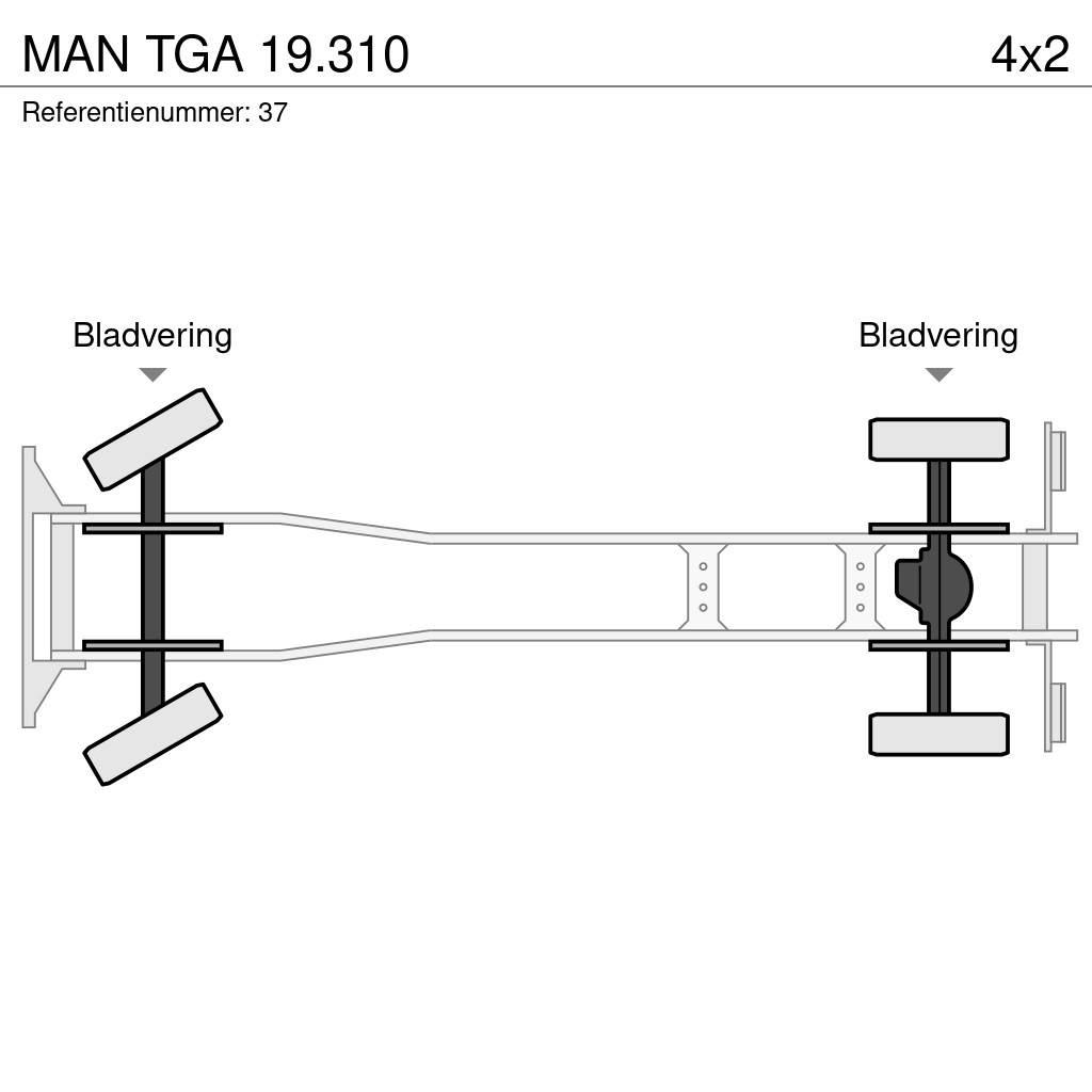 MAN TGA 19.310 傾卸式卡車