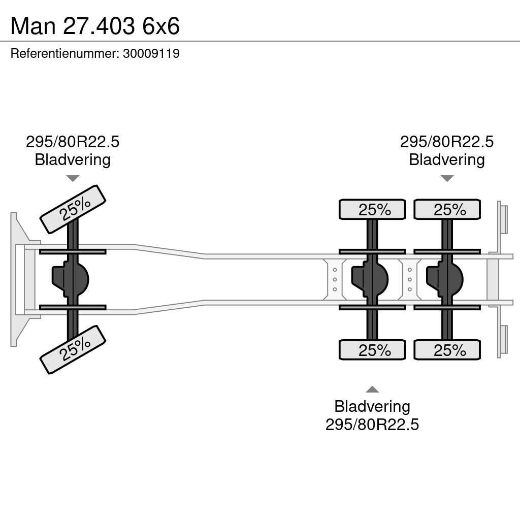 MAN 27.403 6x6 商用底盤車