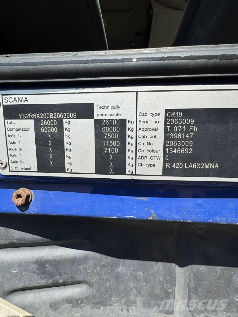 Scania R 420 曳引機組件