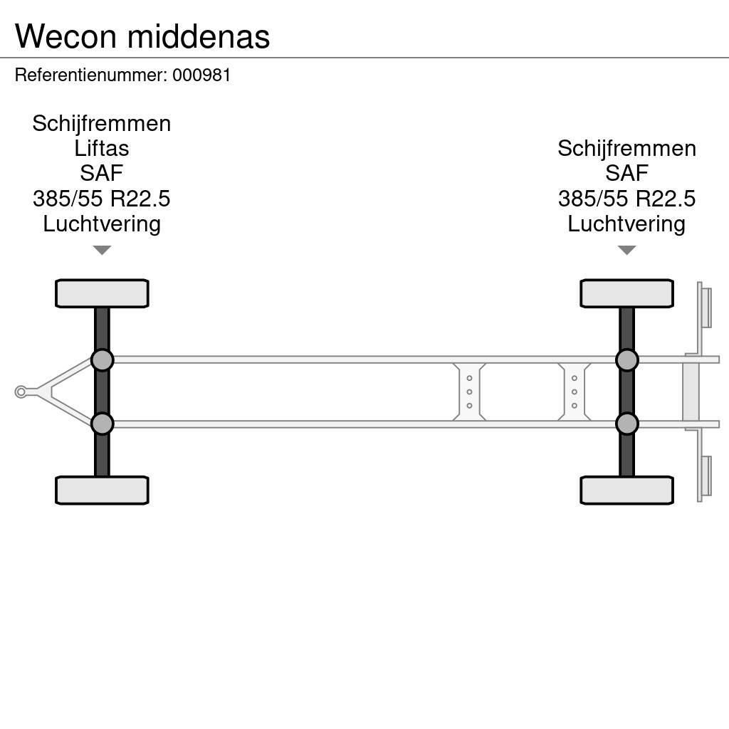 Wecon middenas 平板式/側卸式拖車