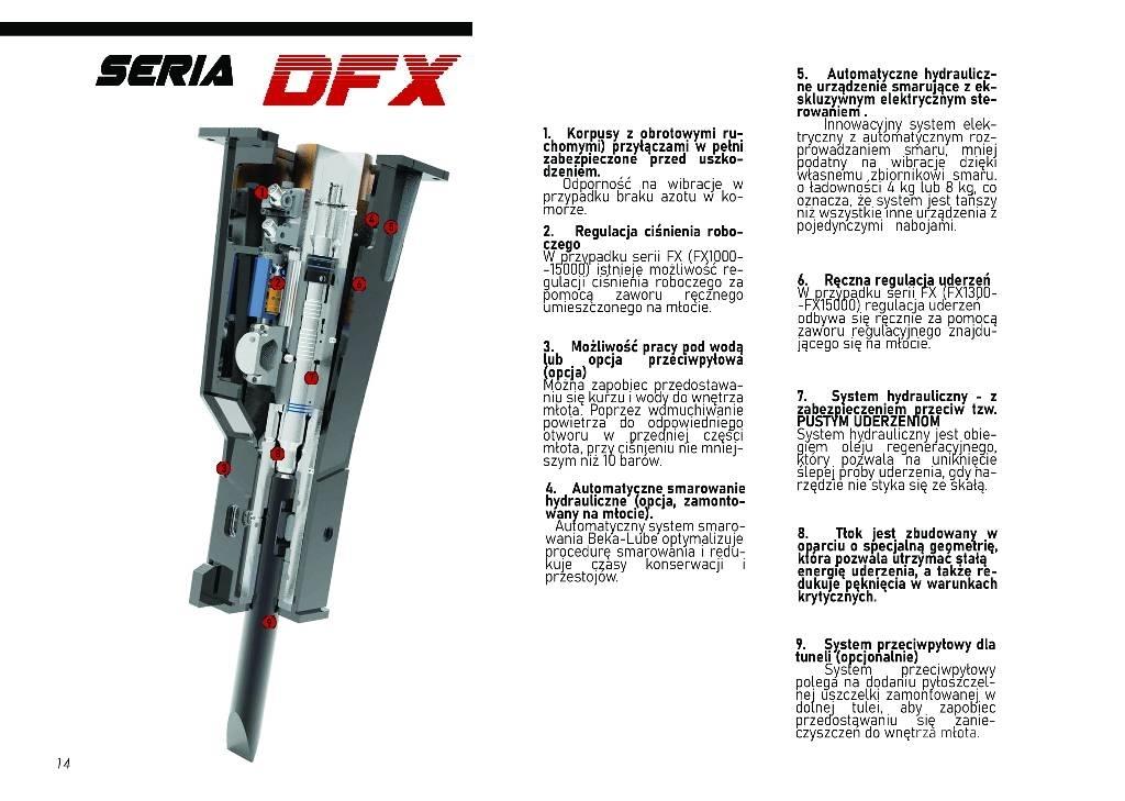  DEMOQ DFX5000 鐵鎚/碎石機