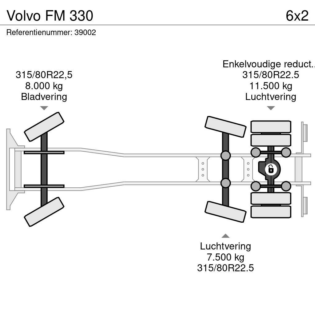Volvo FM 330 垃圾車