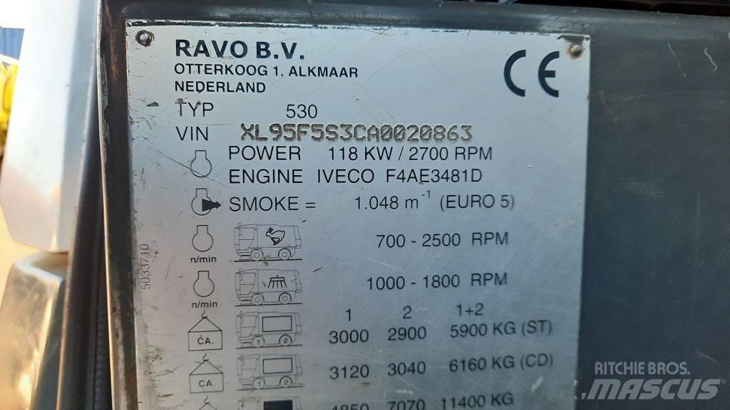 Ravo 530ST 掃倉機