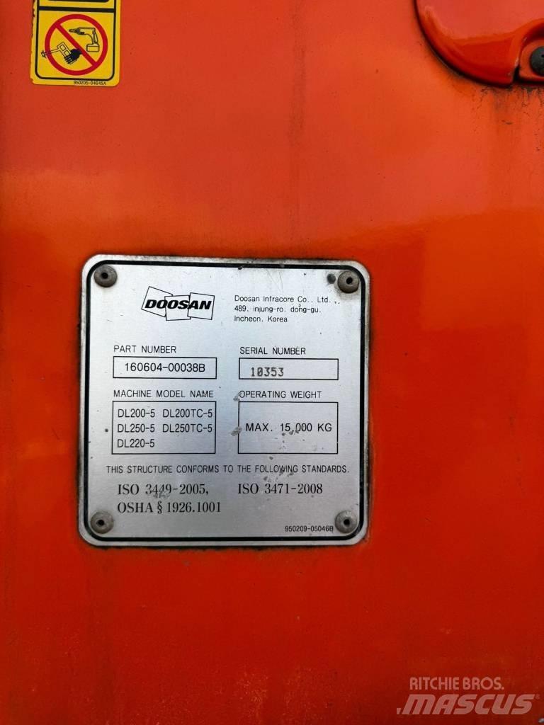 Doosan DL250-5 輪胎式裝載機