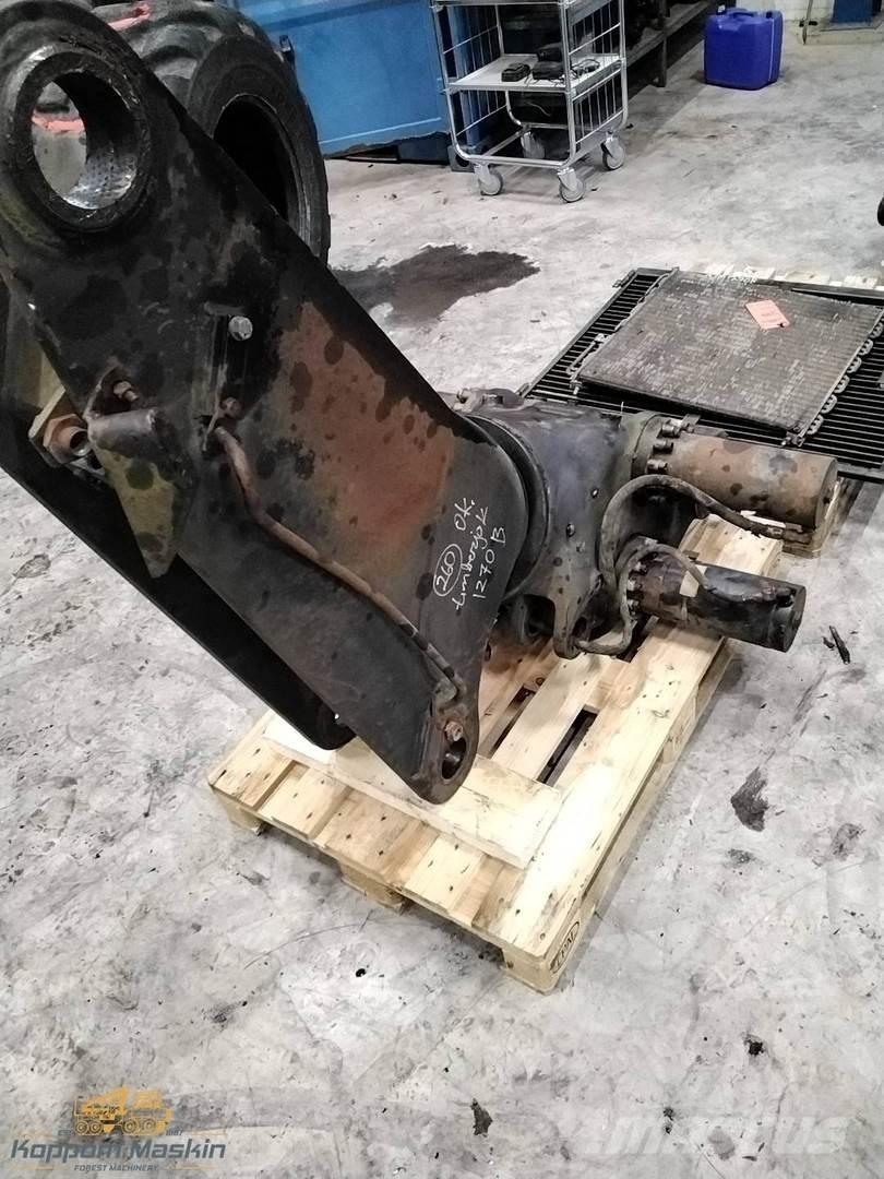 Loglift 200 收穫起重機