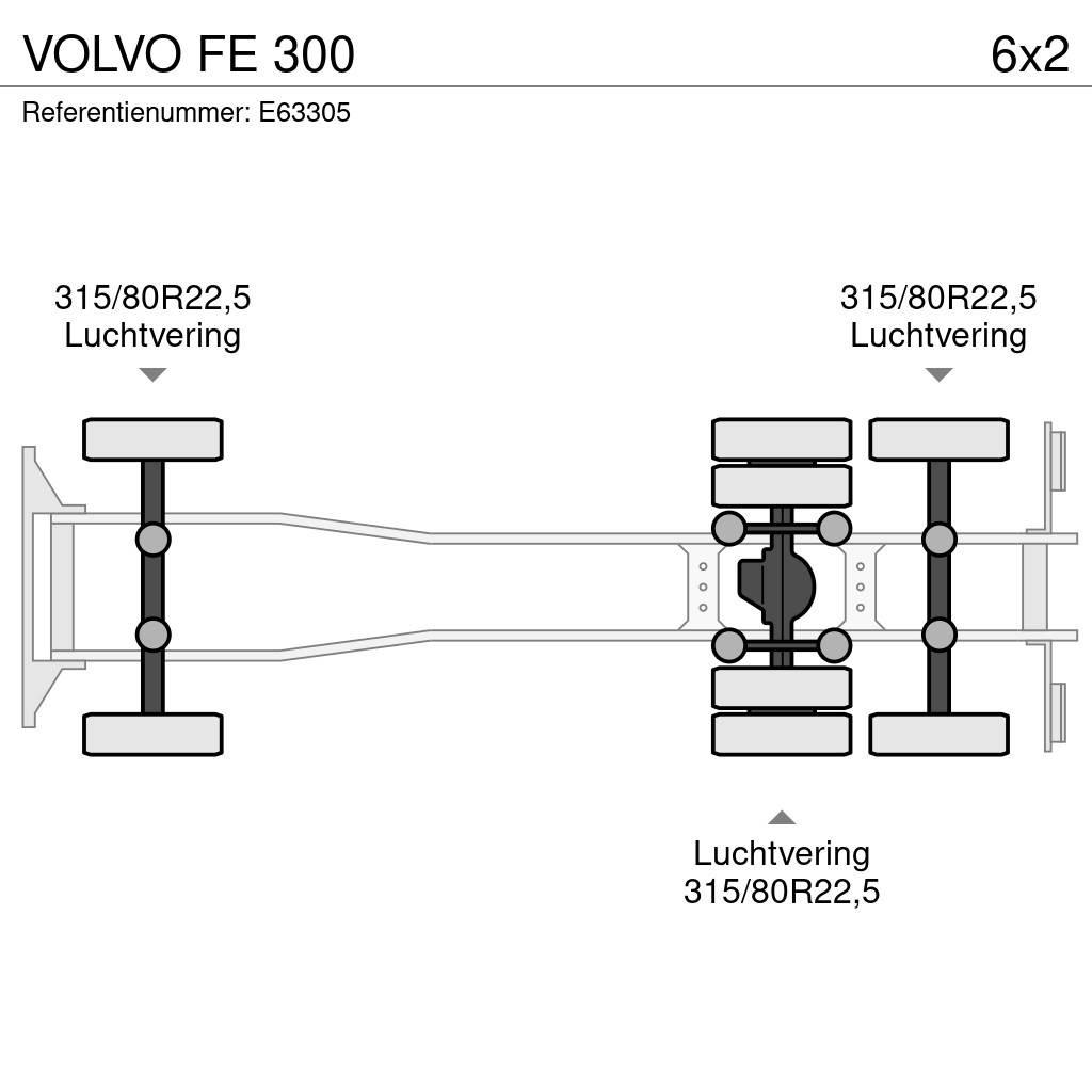 Volvo FE 300 貨箱式卡車