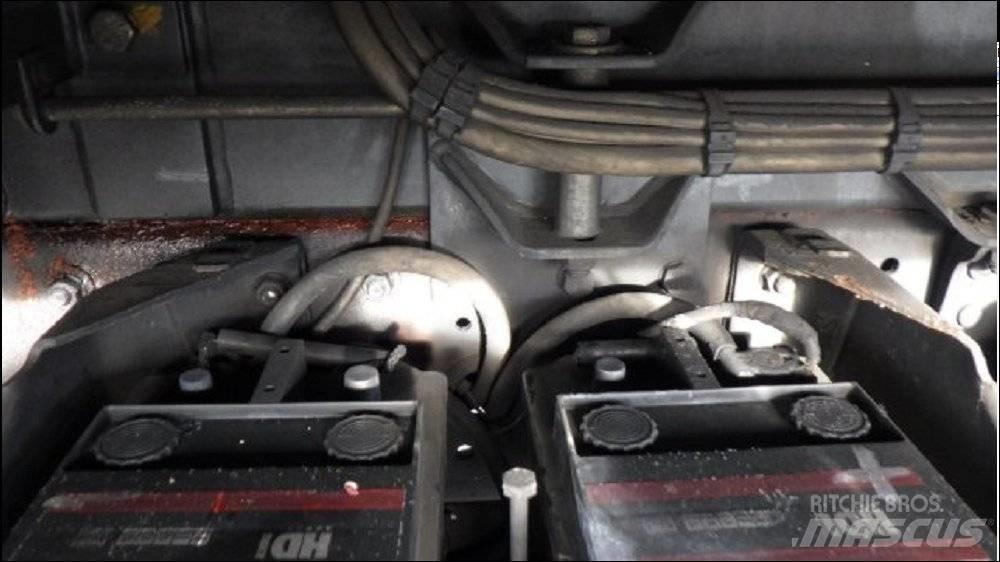 Ford TRANSIT CUSTOM 貨箱式卡車
